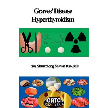 Graves' Disease and Hyperthyroidism: Questions and Answers