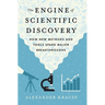 The Engine of Scientific Discovery: How New Methods and Tools Spark Major Breakthroughs