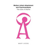 Mother-Infant Attachment and Psychoanalysis: The Eyes of Shame