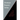 German Report Series: Soviet Partisan Movement