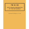 Intelligence Preparation of the Battlefield