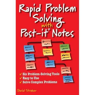 Rapid Problem Solving with Post-It Notes