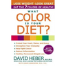What Color Is Your Diet?
