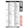 SONY FS7 / Quick Start and Basic Reference