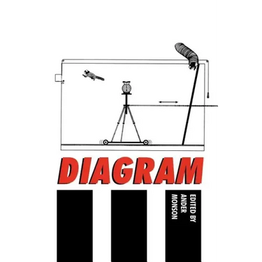 Diagram III