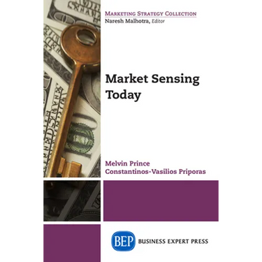 Market Sensing Today
