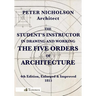The Student's Instructor in Drawing and Working the Five Orders of Architecture