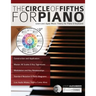 The Circle of Fifths for Piano