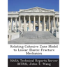 Relating Cohesive Zone Model to Linear Elastic Fracture Mechanics