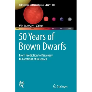 50 Years of Brown Dwarfs: From Prediction to Discovery to Forefront of Research
