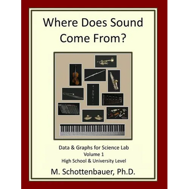 Where Does Sound Come From? Data & Graphs for Science Lab: Volume 1