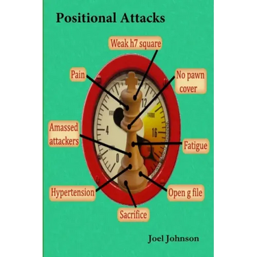 Positional Attacks