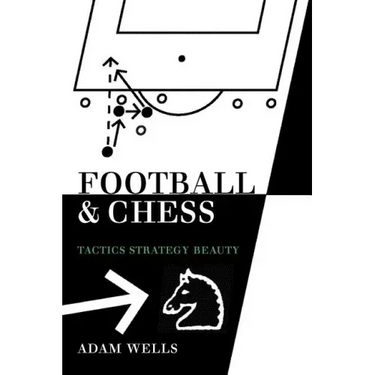 Football and Chess: Tactics Strategy Beauty