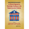 A Lifecycle Approach to Knowledge Excellence in the Biopharmaceutical Industry