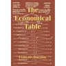 The Economical Table