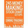245 Money Making Stock Chart Setups: Profiting from Swing Trading