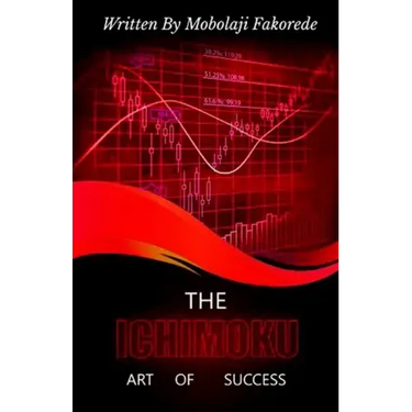 The Ichimoku Art Of Success