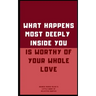 Rainer Maria Rilke's Little Book of Selected Quotes: on Love, Life, and Poetry