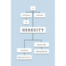 A Cultural History of Heredity