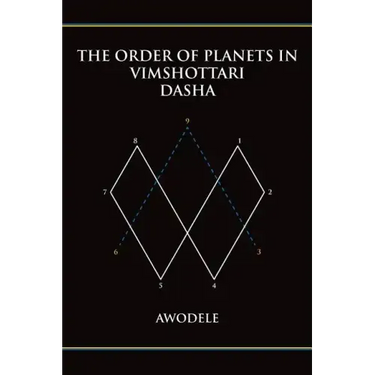 The Order of Planets in Vimshottari Dasha