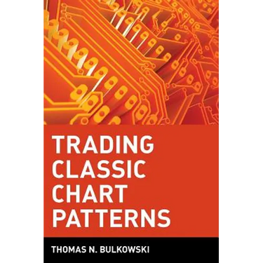 Trading Classic Chart Patterns