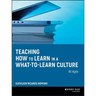 Teaching How to Learn in a What-To-Learn Culture