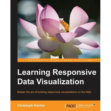Learning Responsive Data Visualization