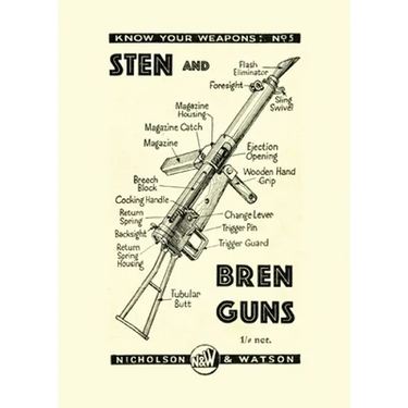 Sten and Bren Guns