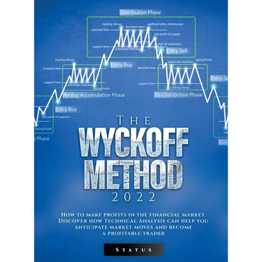 The Wyckoff Method 2022: How to make profits in the financial market. Discover how Technical Analysis can help you anticipate market moves and become