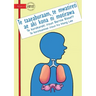 Your Diaphragm: The Muscle That Never Rests - Te taaeaburaam, te mwatireti ae aki kona ni motirawa (Te Kiribati): The Muscle That Never Rests -