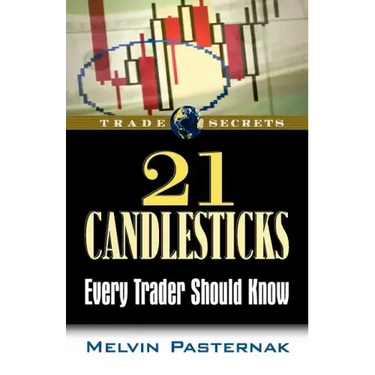 21 Candlesticks Every Trader Should Know