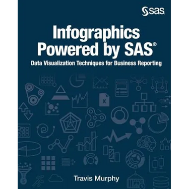 Infographics Powered by SAS: Data Visualization Techniques for Business Reporting
