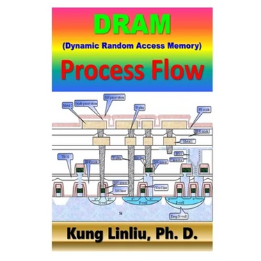 DRAM (Dynamic Random Access Memory) Process Flow