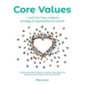 Core Values: ...and how they underpin strategy and organisational culture