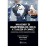 Management of Organizational Culture as a Stabilizer of Changes: Organizational Culture Management Dilemmas