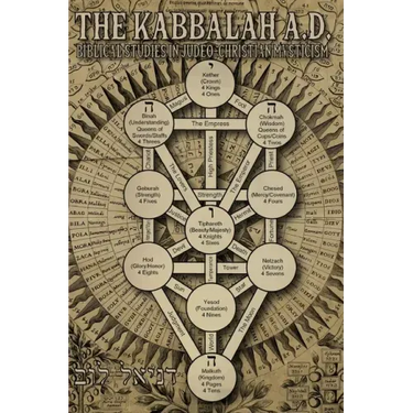 The Kabbalah A.D.: Biblical Studies in Judeo-Christian Mysticism