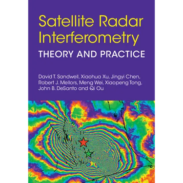 Satellite Radar Interferometry