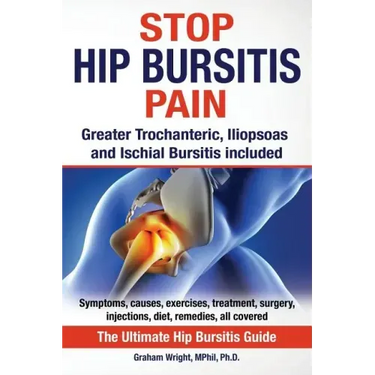 Stop Hip Bursitis Pain: Greater Trochanteric, Iliopsoas and Ischial Bursitis