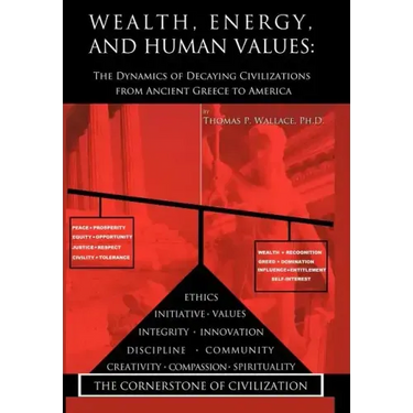 Wealth, Energy, and Human Values: The Dynamics of Decaying Civilizations from Ancient Greece to America