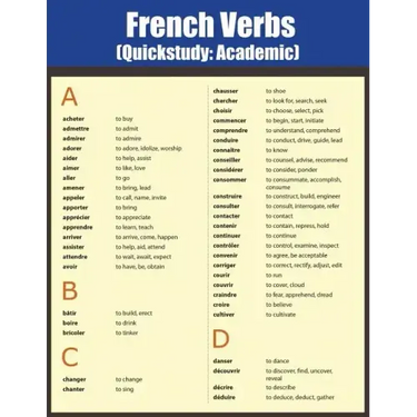 French Verbs: Quick Study Academic