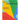 Beginner's Guide to Google Apps Script 1 - Sheets