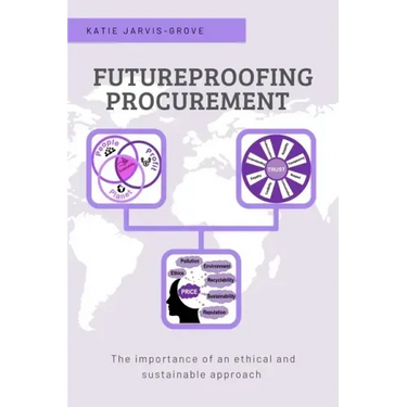 Futureproofing Procurement: The Importance of an Ethical and Sustainable Approach