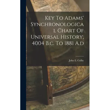 Key To Adams' Synchronological Chart Of Universal History, 4004 B.c. To 1881 A.d