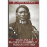 Timeline of North American Indian History
