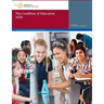 Condition of Education 2020
