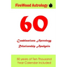 60 Combinations Astrology Relationship Analysis: Four Pillars of Destiny