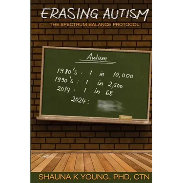 Erasing Autism: : The Spectrum Balance Protocol