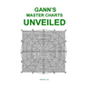 Gann's Master Charts Unveiled