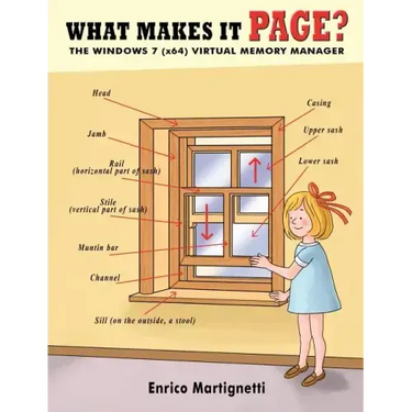 What Makes It Page?: The Windows 7 (x64) Virtual Memory Manager