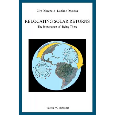 Relocating Solar Returns: The Importance of Being There